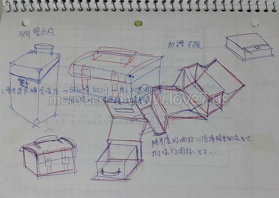 高難度漆箱