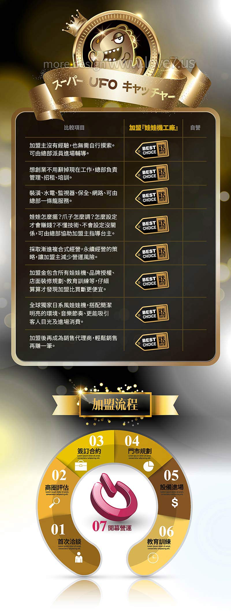 不尷尬KTV電話亭